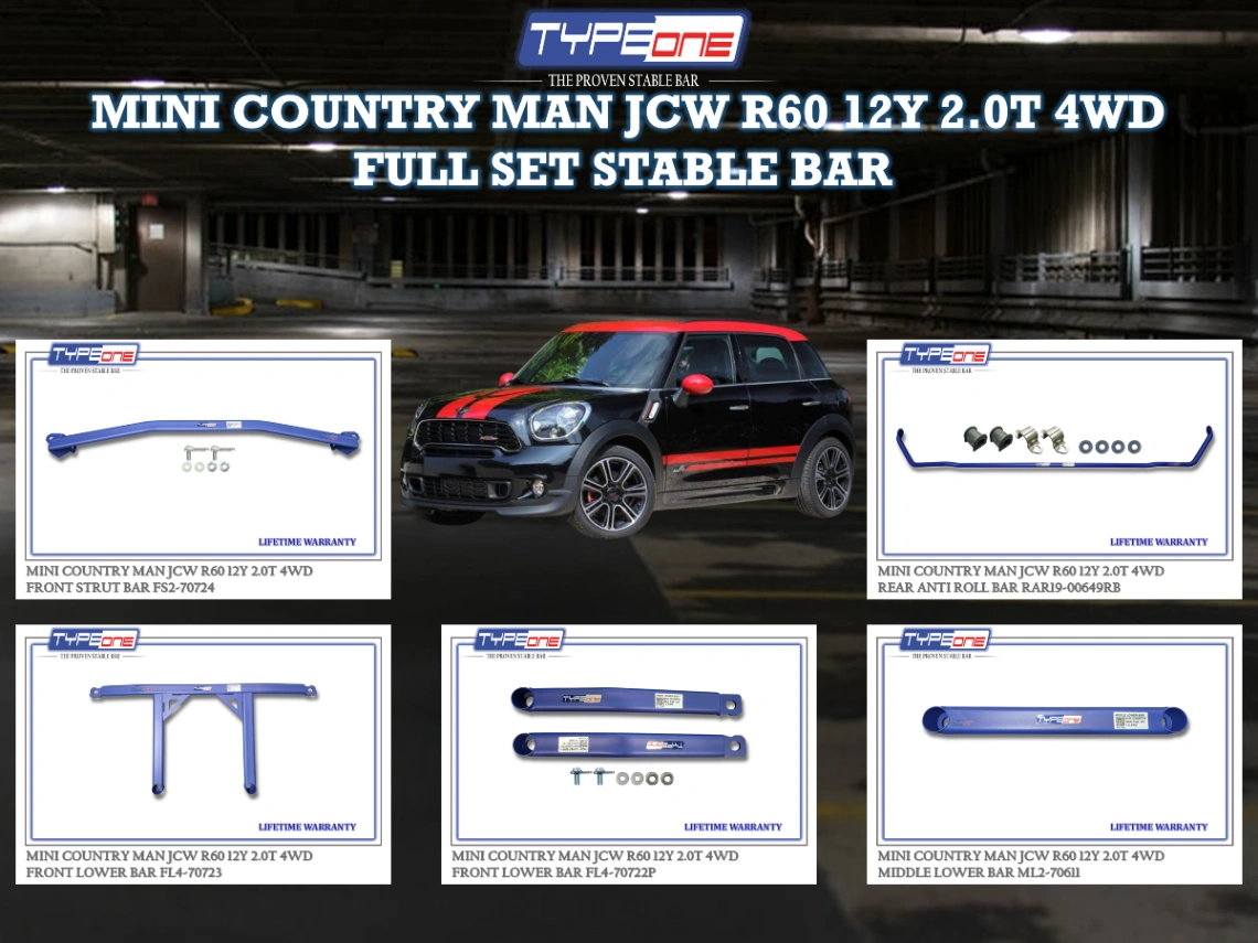 (TYPEONE) MINI COUNTRY MAN JCW R60 12Y 2.0T 4WD